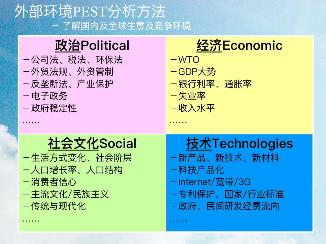 职场加速器第3讲：如何高质量做好年度规划方案？